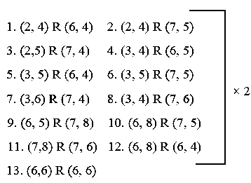 Question diagram: Let A = { 2 , 3 , 6 , 7 } and B = { 4 , 5 , 6 , 8 } . Let R