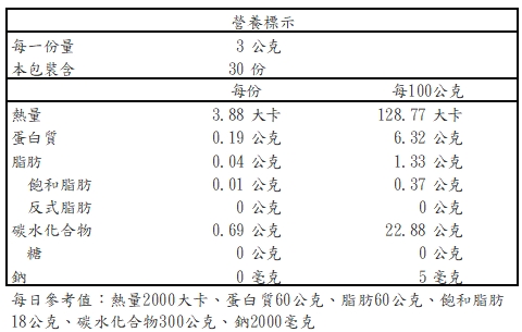 【Dr. Laurence 有酵講堂】神纖代謝茶-全素✪漢方滋補、不含番瀉葉  ►排便順暢、促進新陳代謝