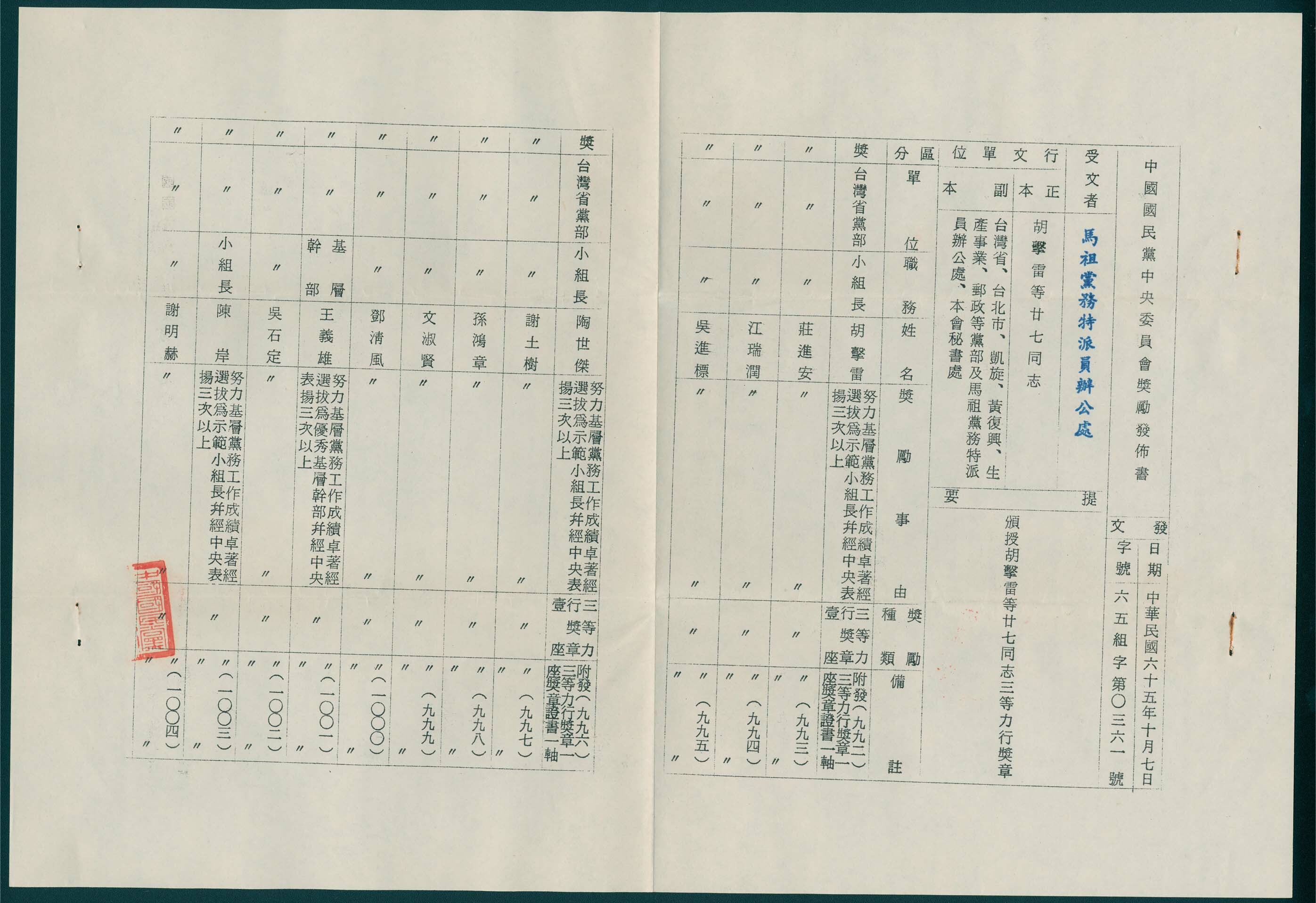 中國國民黨中央委員獎勵發布書公告