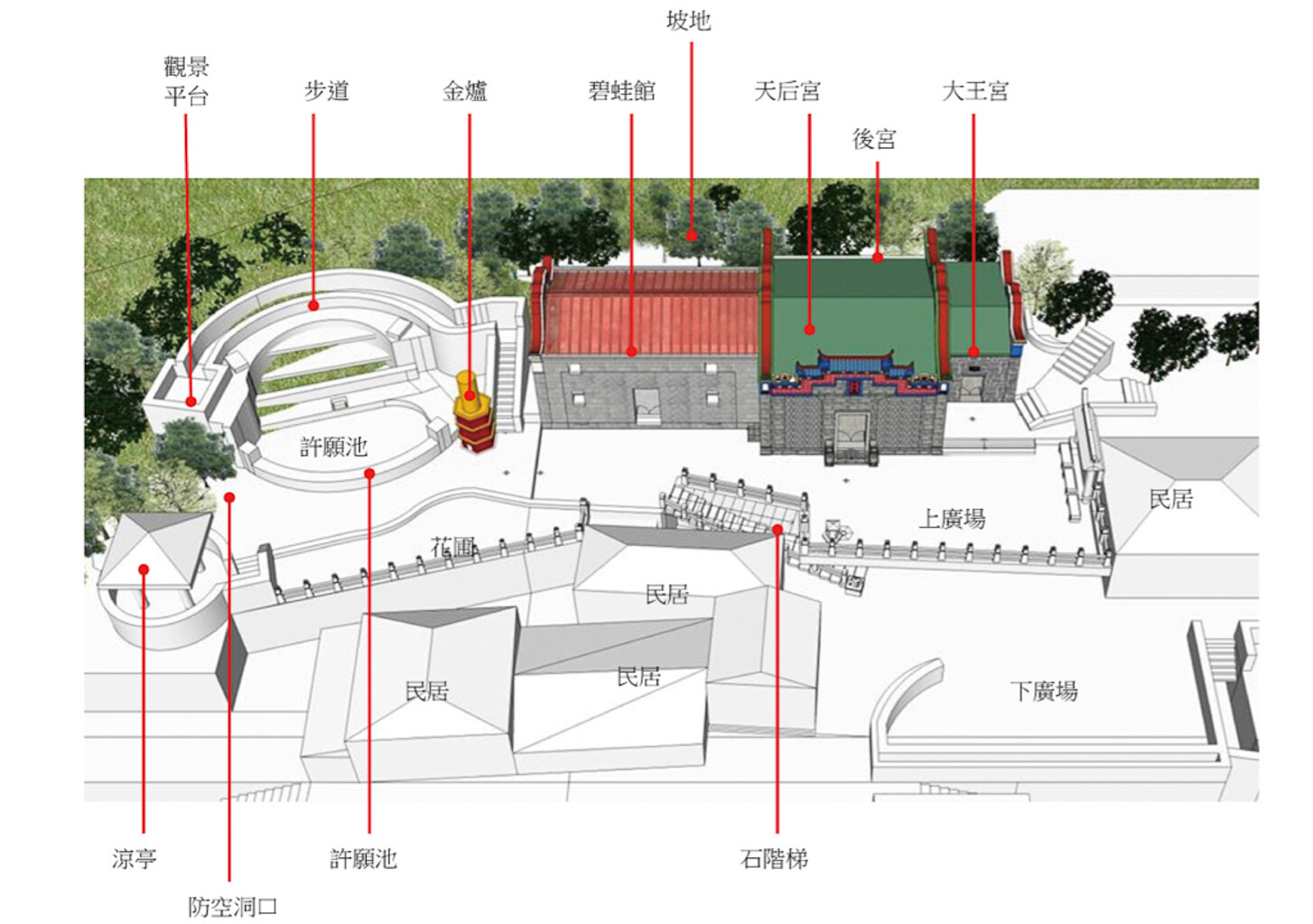 北竿芹壁天后宮的建築空間配置