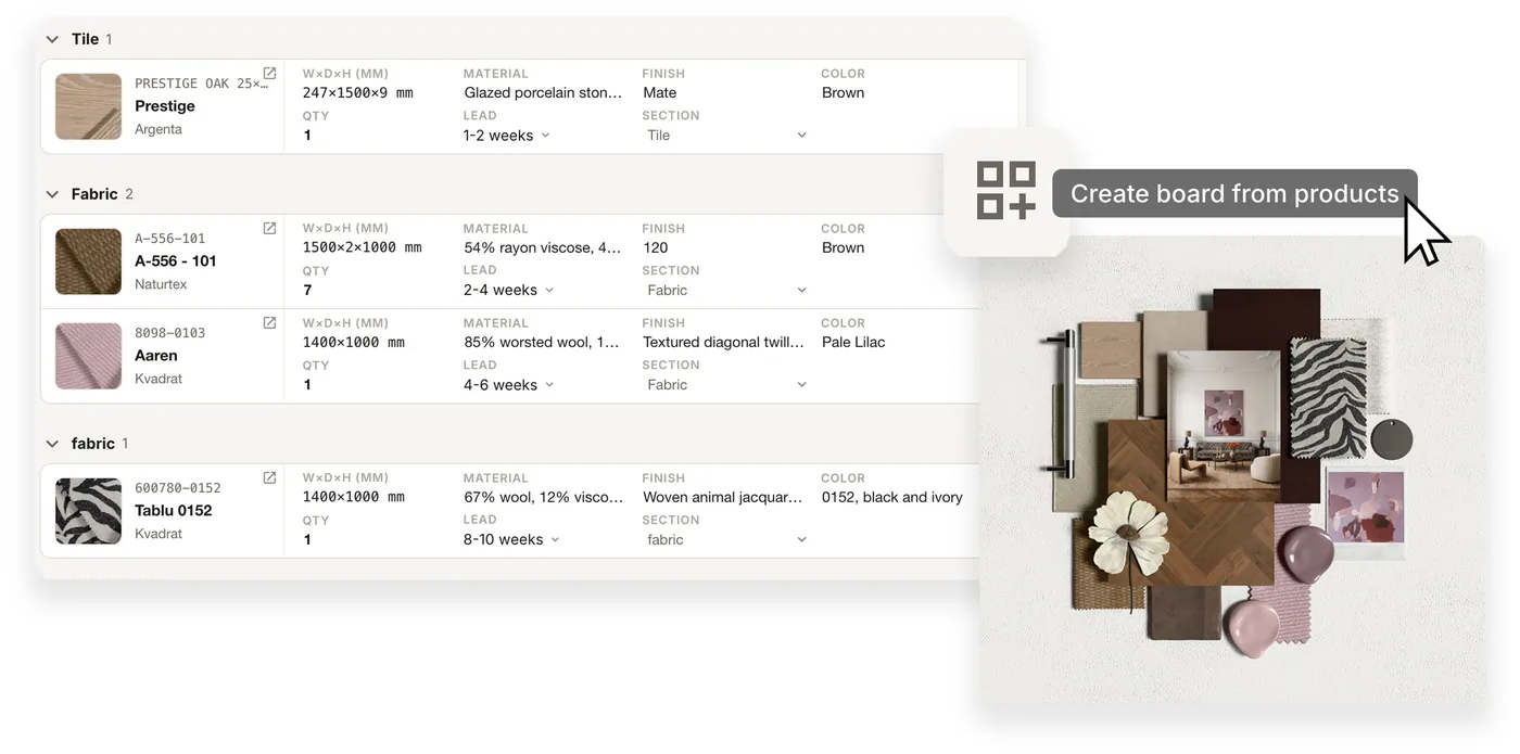 Create board from products: a schedule beside the material board made from it