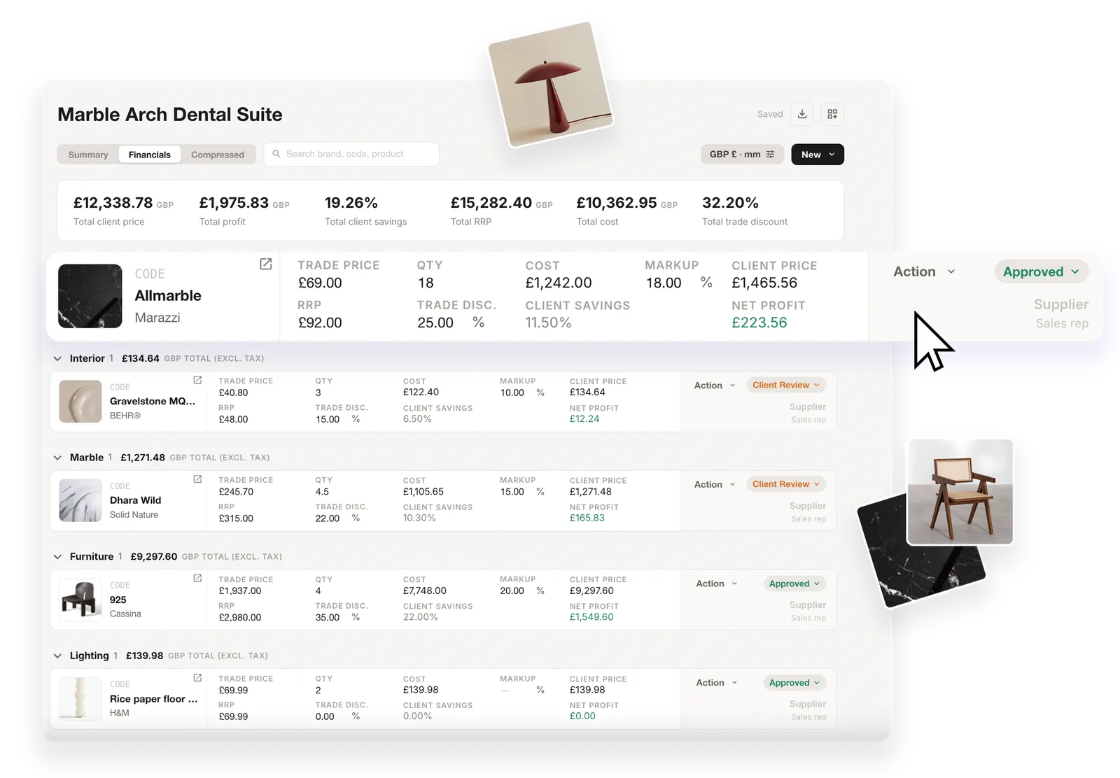 Marble Arch Dental Suite schedule in the Financials view, with client price, profit and status for each product