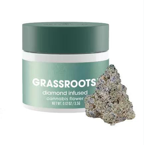 Grassroots - 3.5g INFUSED FLOWER- Novarine
