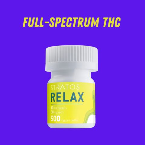 RELAX 500 (THC500)