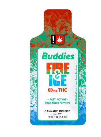 FIRE & ICE | CANNABIS INFUSED LOTION | 83MG TOTAL | 0.25 FL/OZ