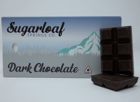 Sugarloaf Springs - Dark Chocolate Bars 100mg