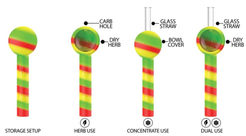 White Rhino Flip Handpipe To Straw Glow In The Dark