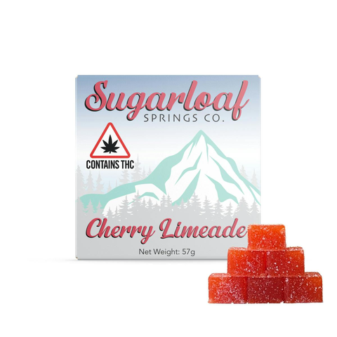 Sugarloaf Springs - Cherry Gummies 100mg