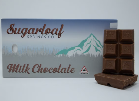 Sugarloaf Springs - Milk Chocolate Bars 100mg