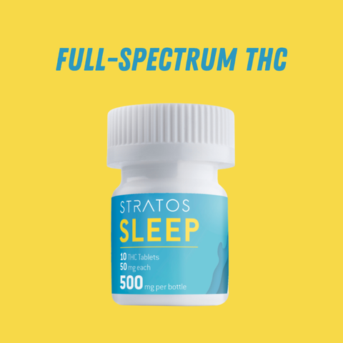 STRATOS - SLEEP 500 INDICA/THC - SLEEP 500