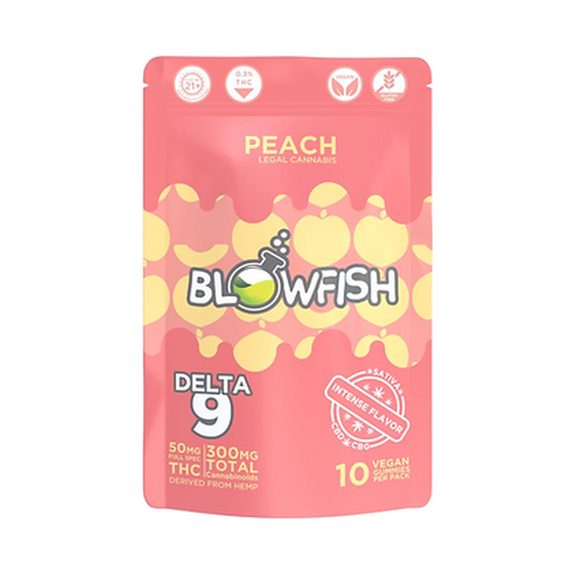 Blowfish Peach Sativa Gummies