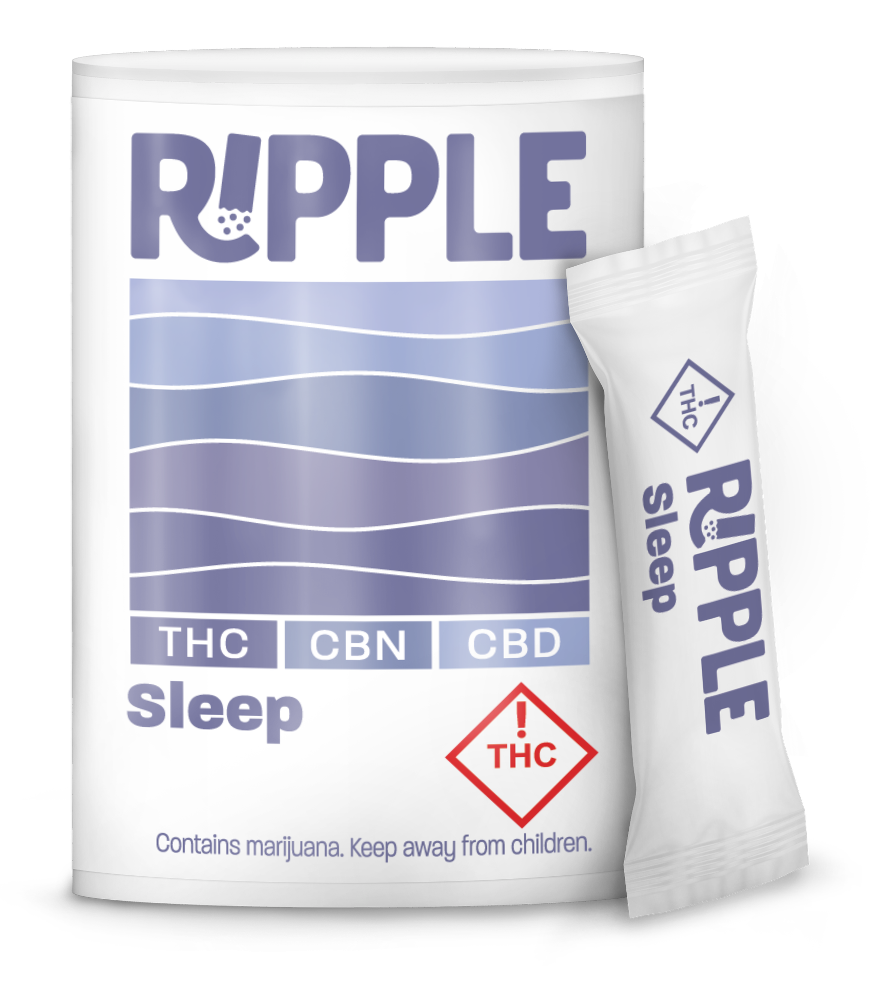 Ripple Sleep 1:1:1 CBD + CBC Dissolvable