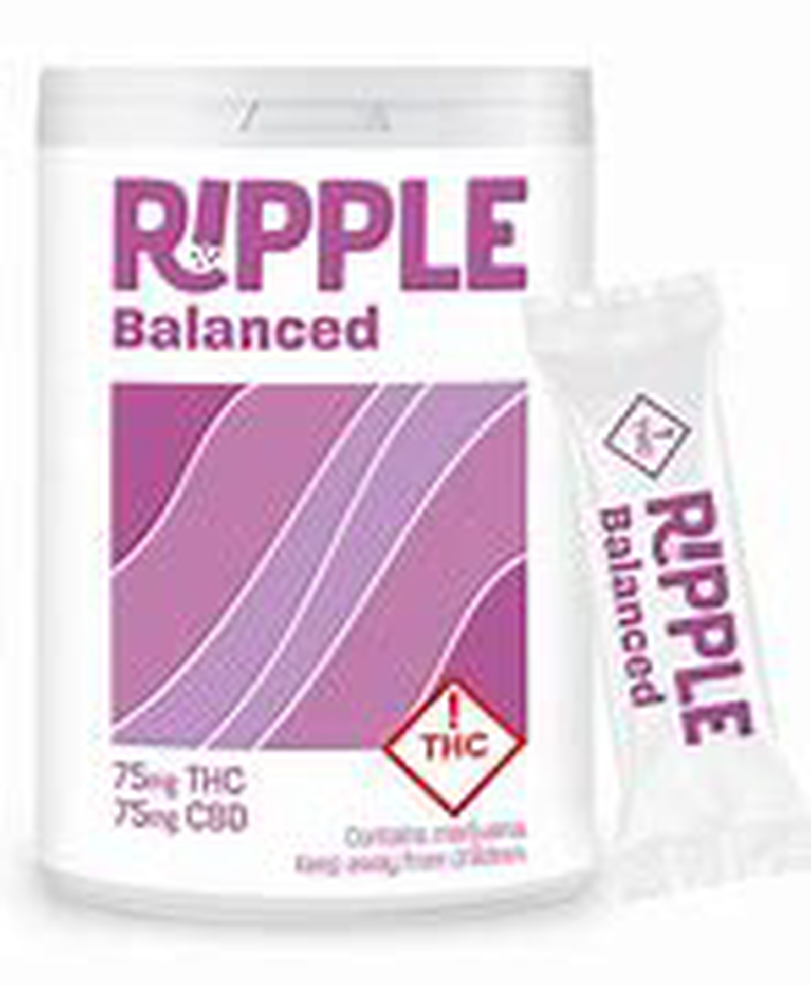Ripple | Balanced | Water Soluble Powder