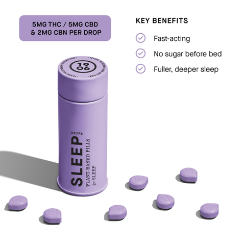 1906 Tablets - Sleep - 20PK/100mg