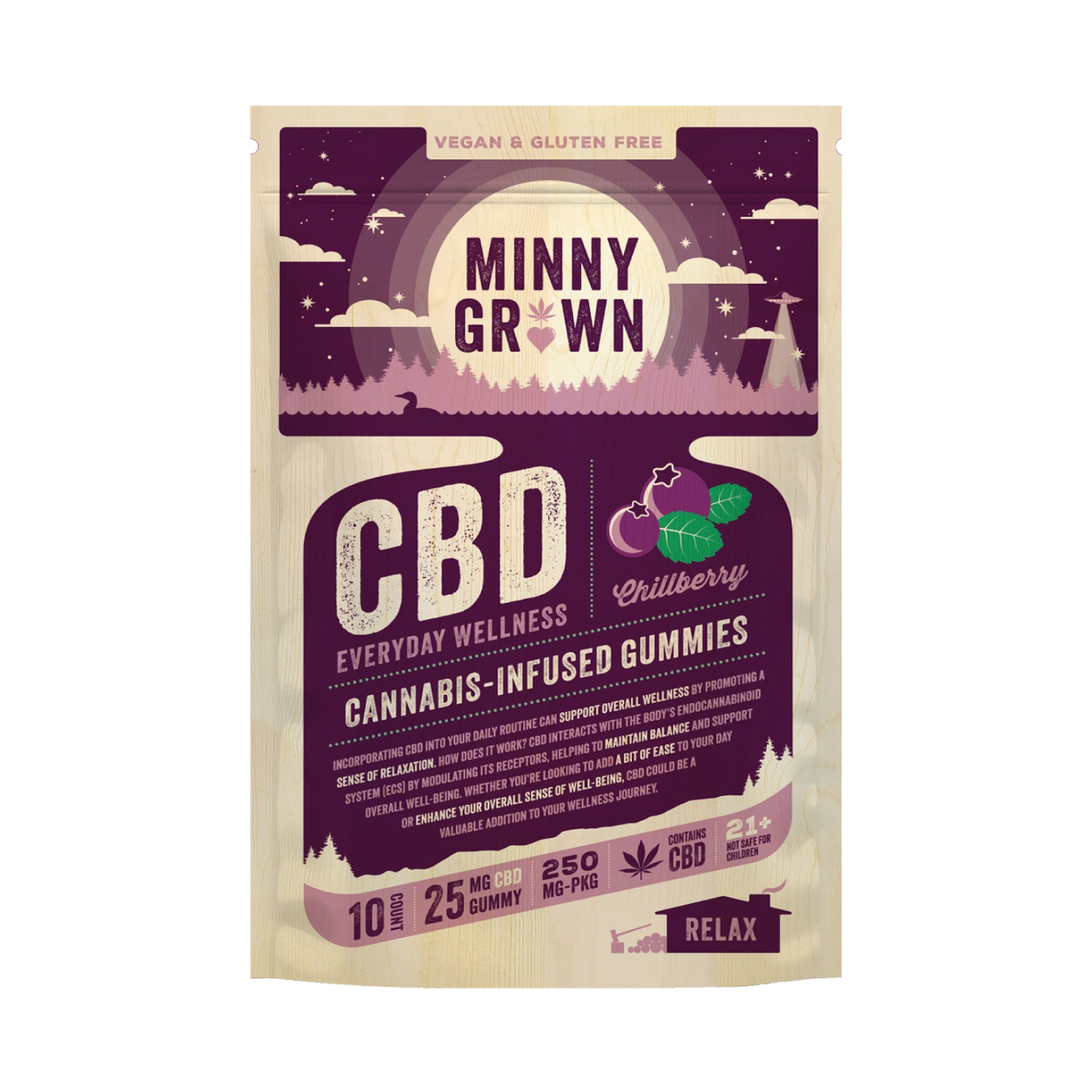 Minny Grown 250mg CBD Gummies
