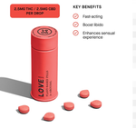 1906 Tablets 30pk/75mg- Love 1:1 (2.5mg CBD:2.5 mg THC)