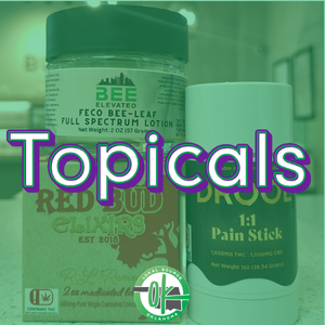 Topicals icon