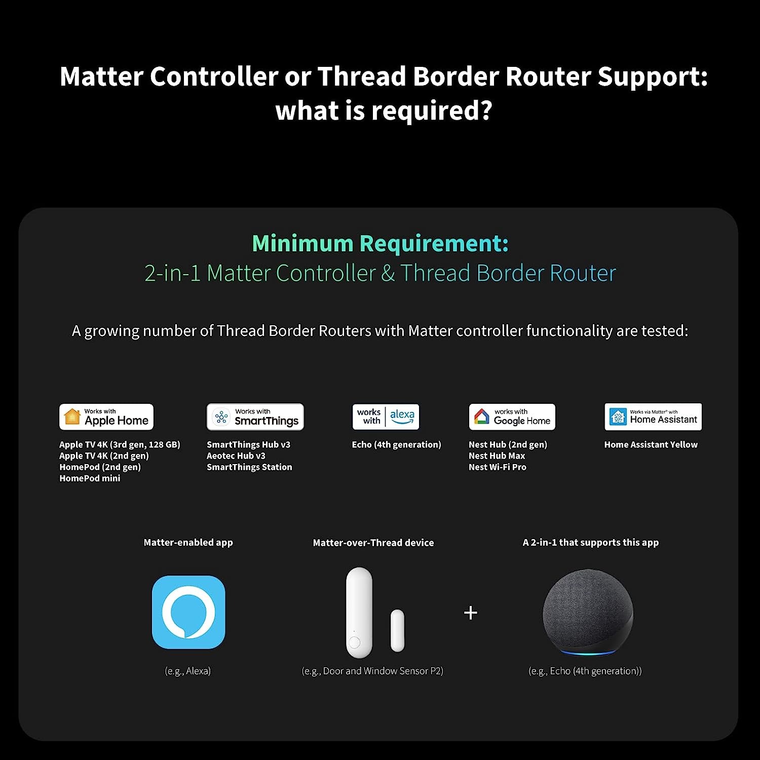 SwitchBot Hub 2 with Matter Support! – Shane Whatley