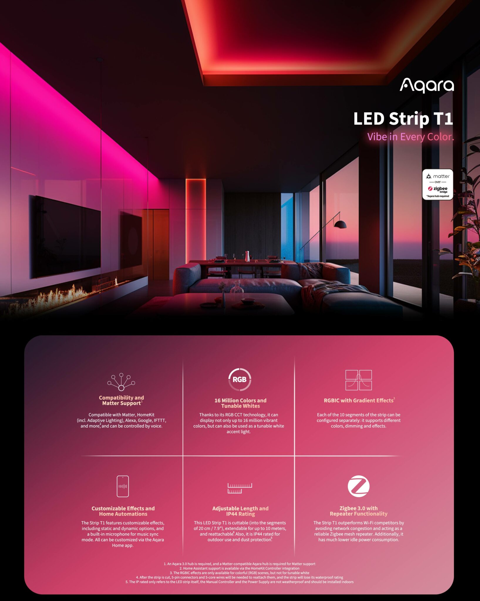 Xiaomi Aqara LED Strip T1 - Ruban de LED ZigBee 3.0 