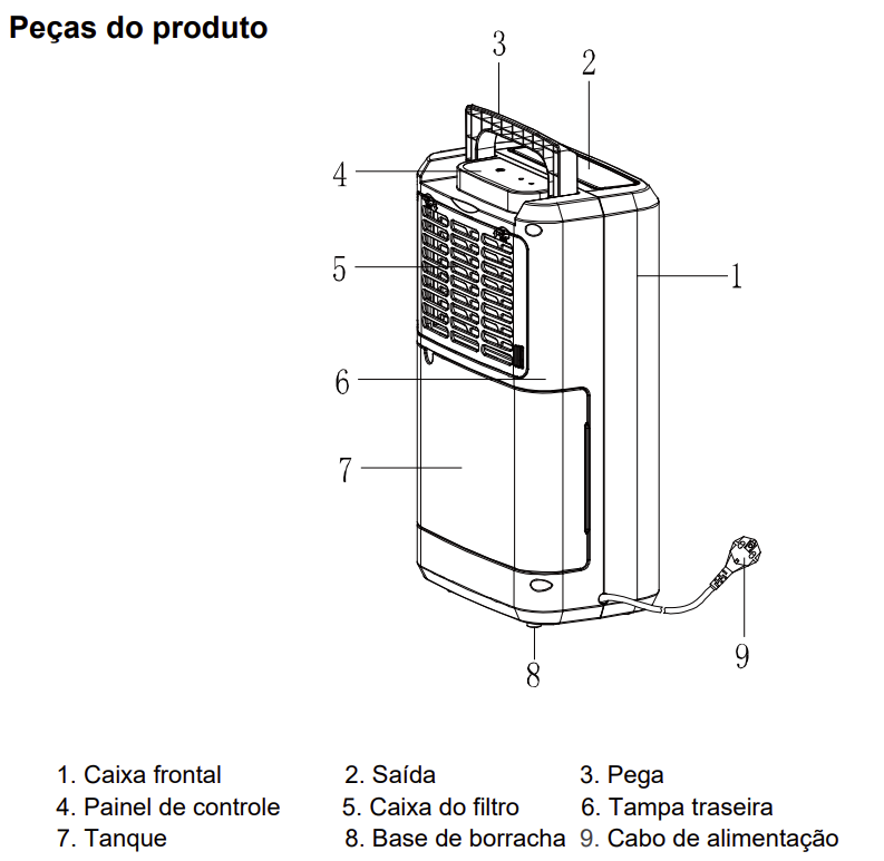 HTW DESHUMIDIFICADOR DH 10A3 10L - Electrowifi