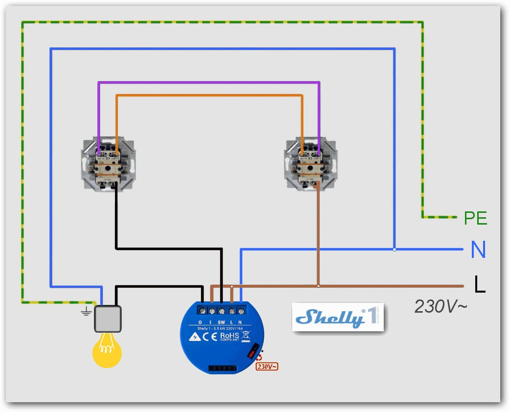 Opinion on both travelers going to a Shelly 2.5 : r/homeassistant