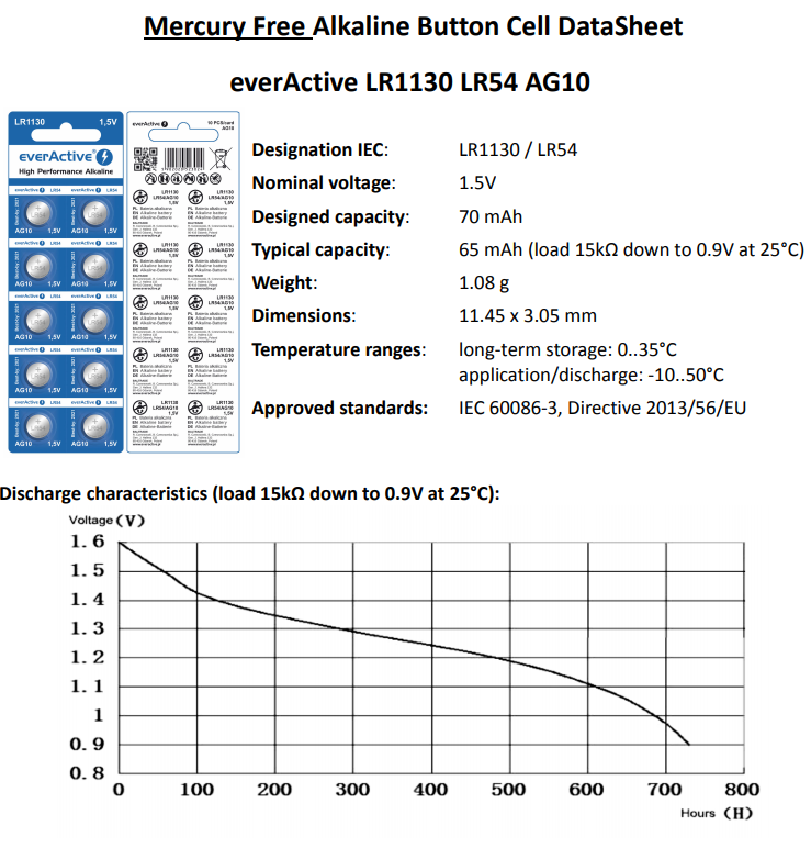 EVERACTIVE Pilhas alcalinas LR1130/LR54/G10/AG10 - [10 unid.]