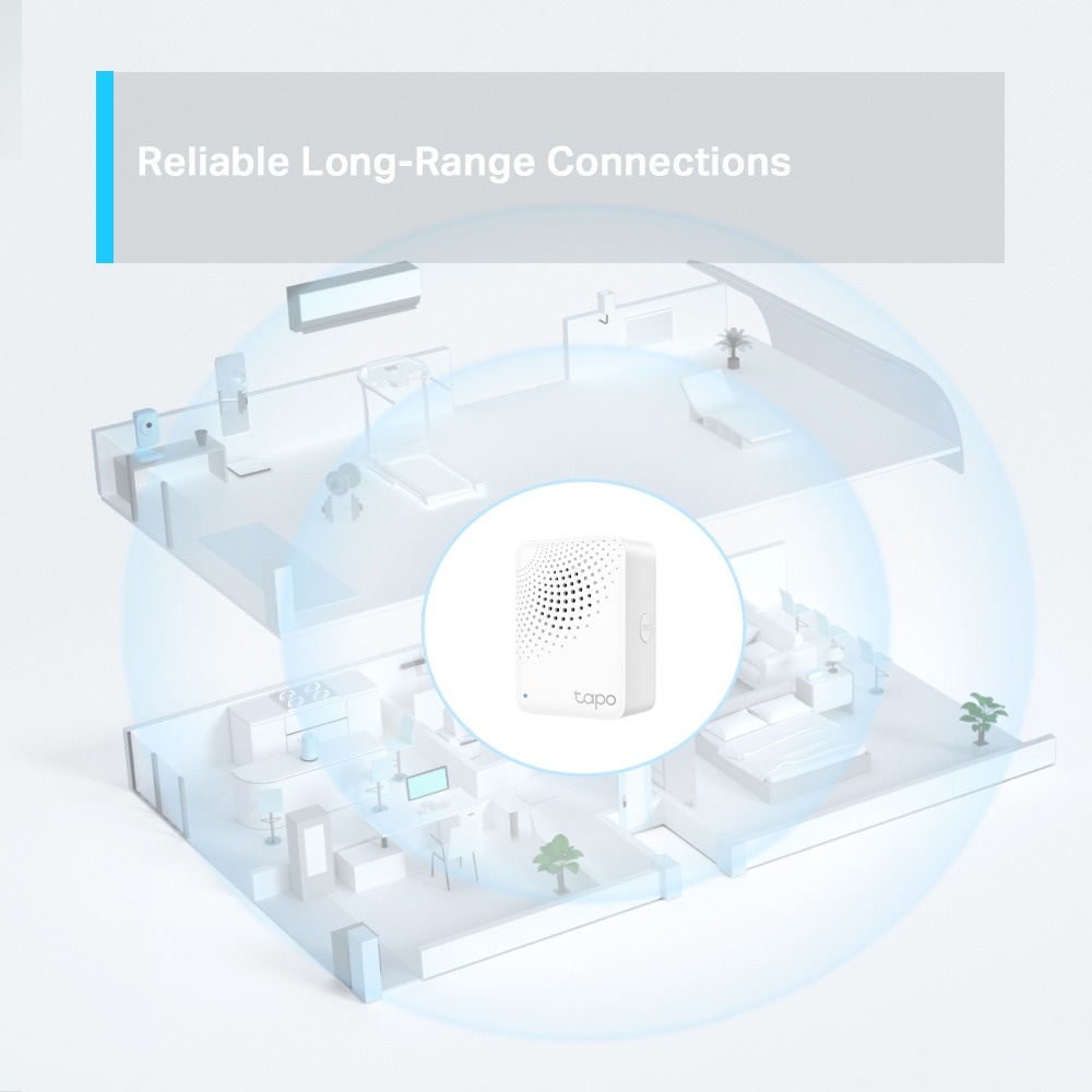 Tapo S210 TP-LINK Interruptor Inteligente Simples de Encastrar c