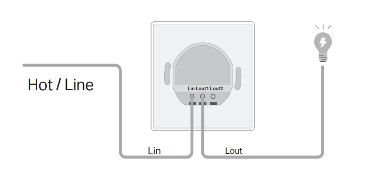 Interruptor de Luz Inteligente Tp-Link Tapo S210.