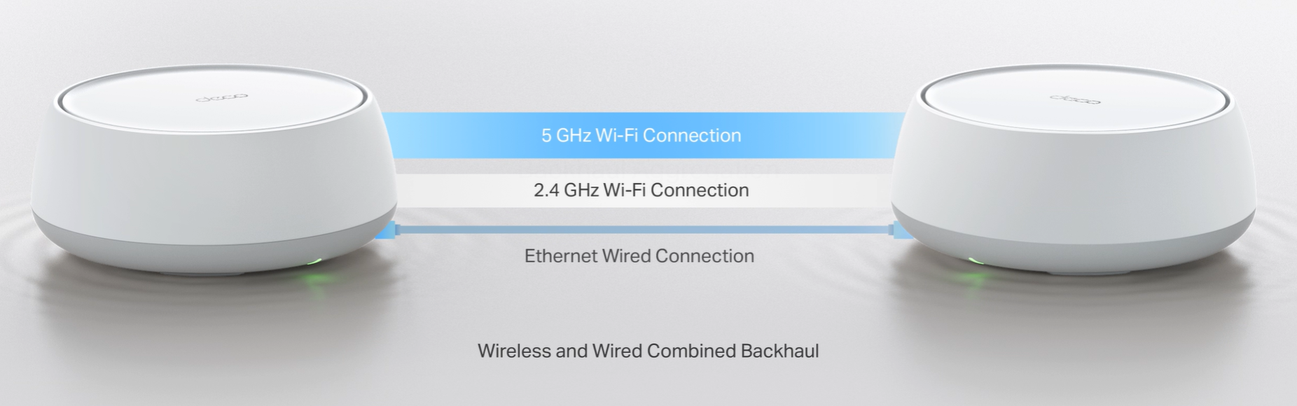 TP-Link Deco BE25 - Sistema Mesh Wi-Fi 7 BE3600 - (Pack 2 Unid