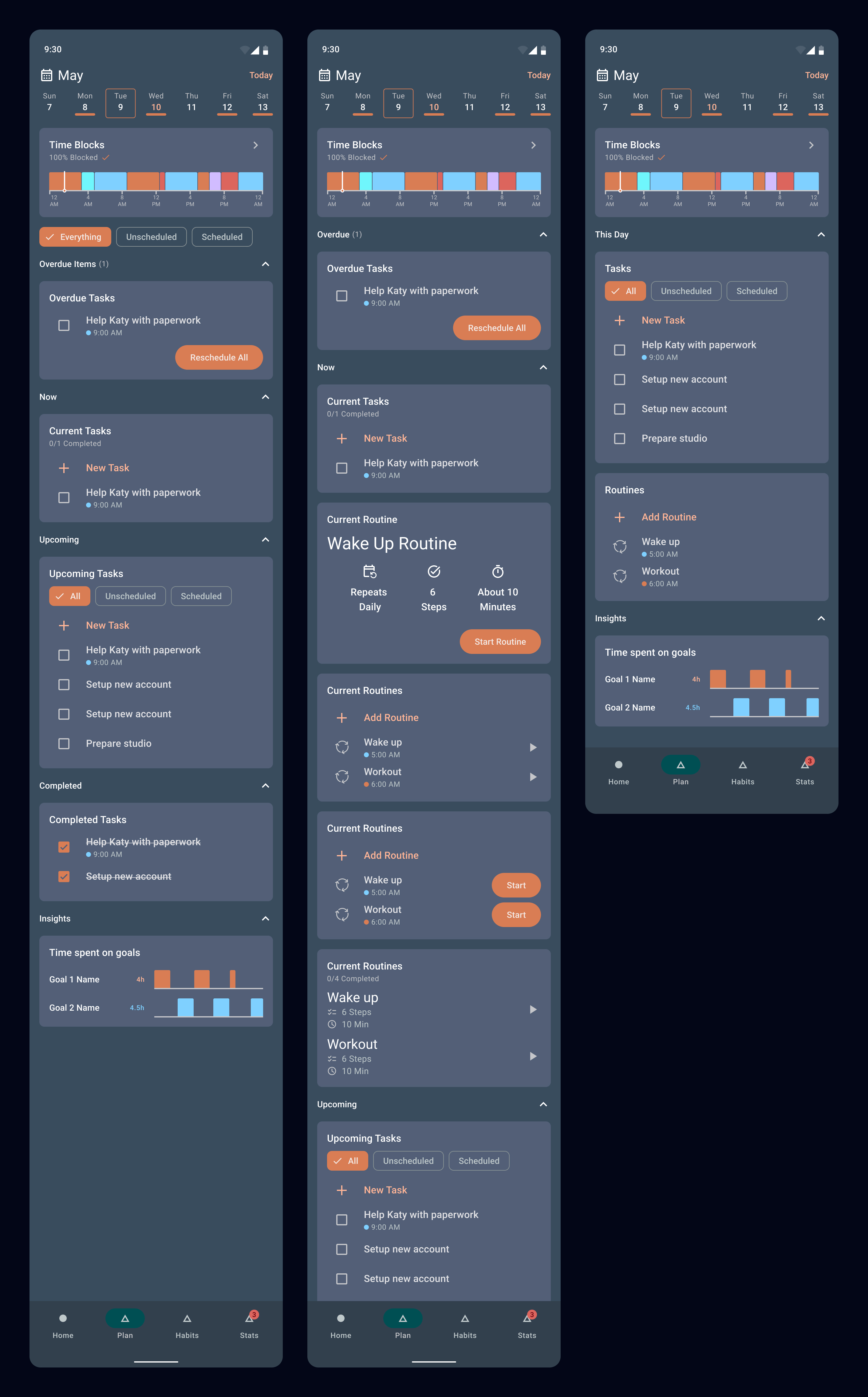 Simple and intuitive layout to gather insights at a glance
