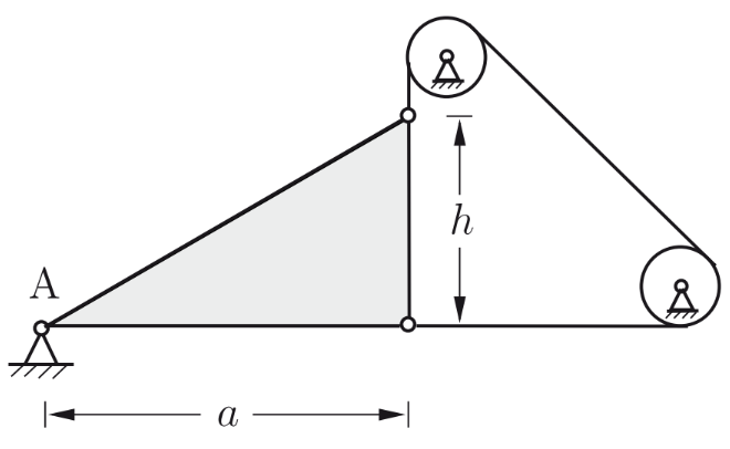 Eine homogene Dreiecksscheibe