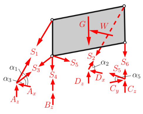 Geometrie, Hilfswinkel