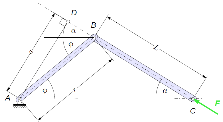 Geometrieskizze: Kurbeltrieb bestehend aus Kurbel und Pleuel mit angreifender Kraft F