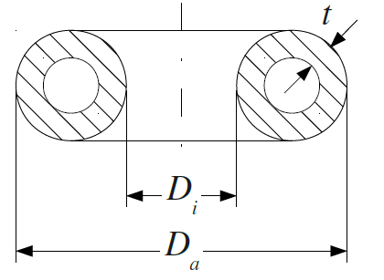 Technische Zeichnung eines Rotationskörper