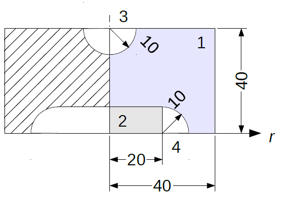 Rotationskörper mit Ausbohrung und Ausfräsung zerlegt in Teilflächen.