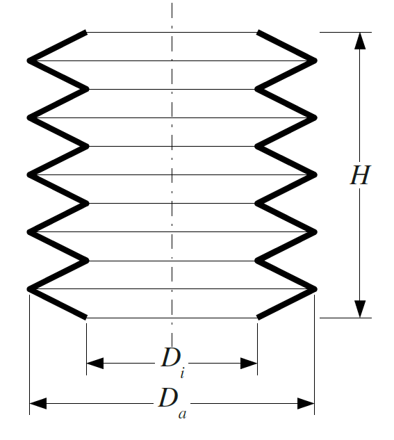 Schwerpunkt, Schwerpunktslehre - Guldinsche Oberflächenregel und Volum