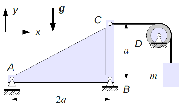 Körper der Masse m wird durch ein Seil gehalten, das über eine reibungsfrei gelenkig gelagerte Rolle umgelenkt wird und im Punkt C am Träger ABC befestigt ist.
