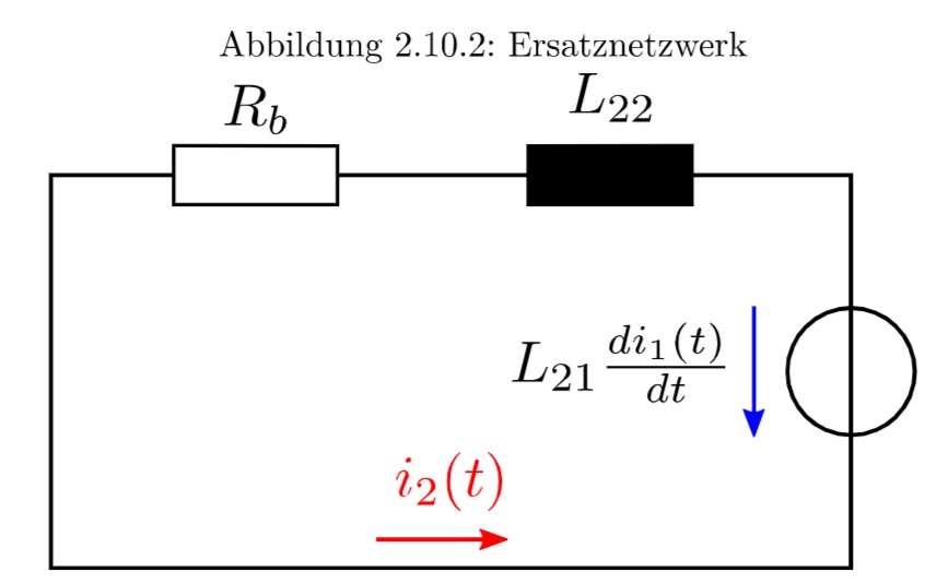 Abbildung