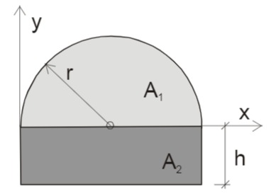 Aufteilung der Teilflächen