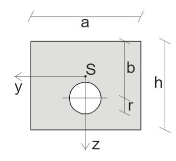 Zusammengesetzter, symmetrischer Querschnitt