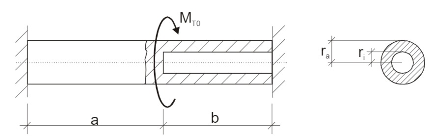 Stab mit zwei Querschnitten gleichen Materials