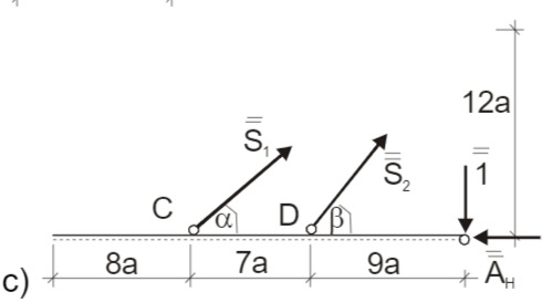 Schnittbild des statisch bestimmtes System mit der statisch Überzähligen X = 1: "1"- System