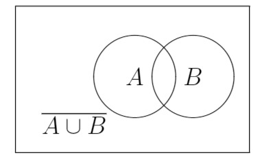 Abbildung