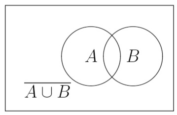 Abbildung