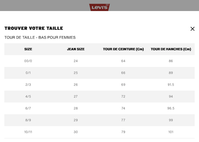 Comment choisir la taille de jean Levi s parfaite CrushON