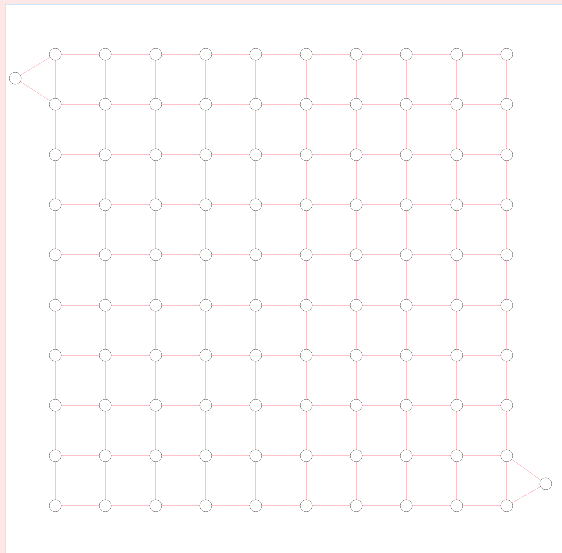 Example Graph