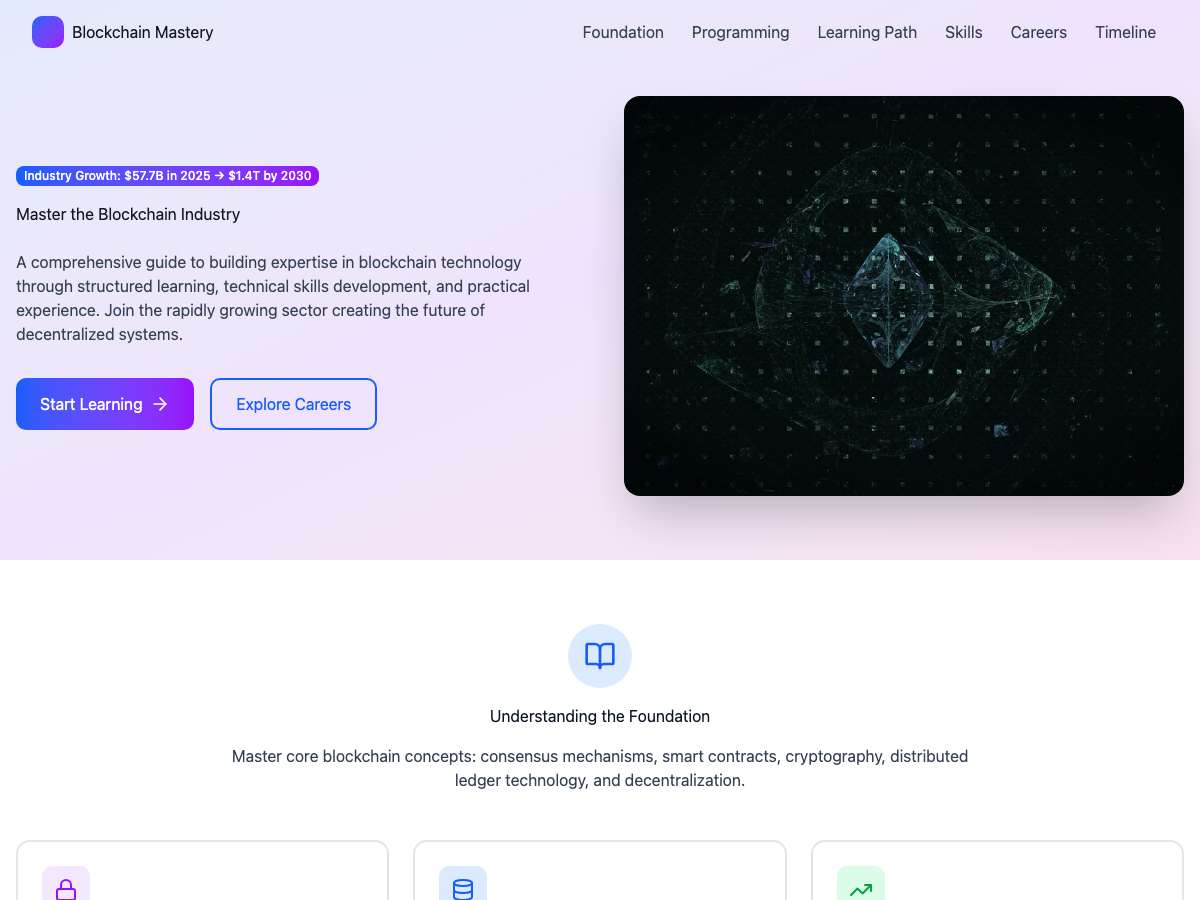 Blockchain Mastery Guide