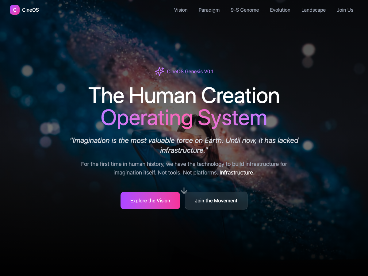 Creation Operating System