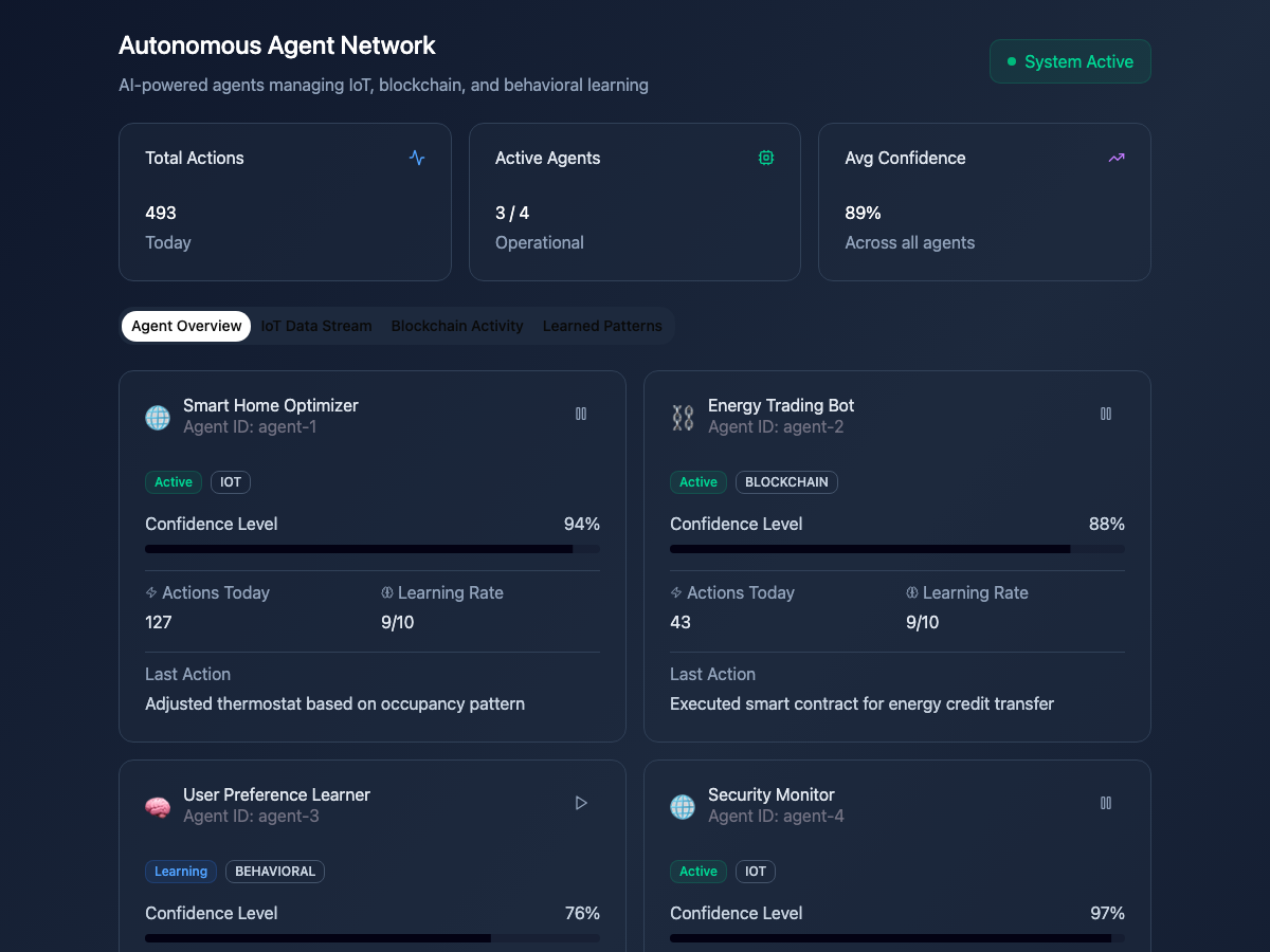 Autonomous IoT Agents