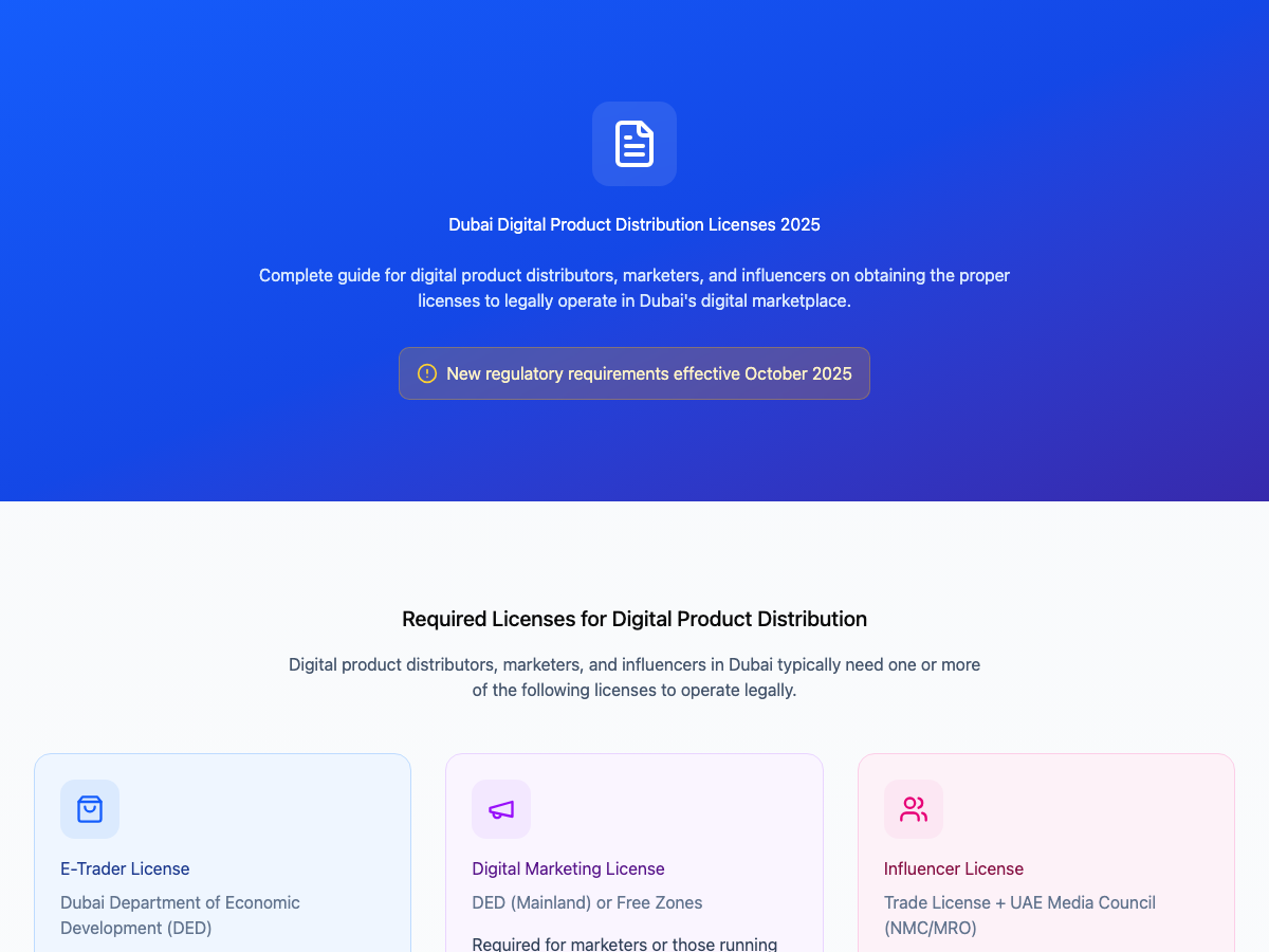 Digital Product Licensing Dubai